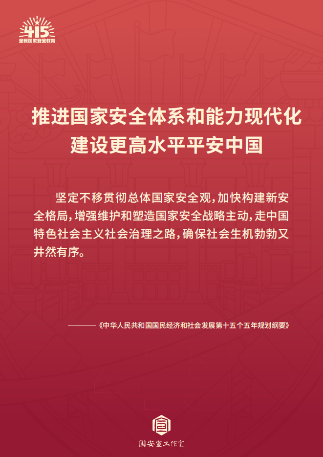 國家安全主題宣傳海報（27張）_02.png