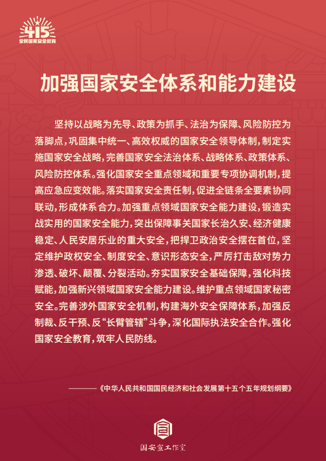 國家安全主題宣傳海報（27張）_03.png