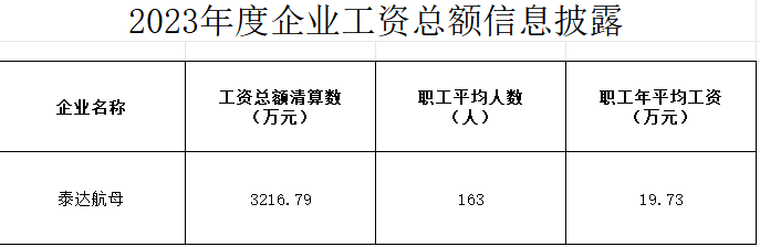 61496e8f0381fe905722ec964125153e.png